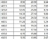 [표]거래소 주가지수선물·옵션시세표(1/11)