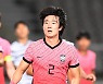 [단독]전북, 드디어 측면수비수 품었다, 이유현 영입