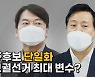 [나이트포커스] 野 후보 단일화..서울시장 보궐선거 최대 변수?