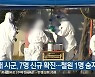 강원 4개 시군, 7명 신규 확진..철원 1명 숨져
