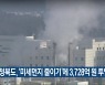 충청북도, '미세먼지 줄이기'에 3,728억 원 투입