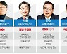 "유동성의 힘이 모든 예측 박살 내..단기 조정에는 대비해야"