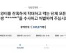 경찰, '길고양이 학대' 오픈채팅방 강제수사 착수