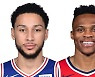 [부상] 데일리 NBA 부상자 업데이트 (1월 12일) : 시몬스&웨스트브룩 Out