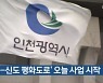 '영종-신도 평화도로' 오늘 사업 시작