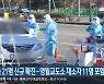강원도, 오늘 21명 신규 확진..영월교도소 재소자 11명 포함
