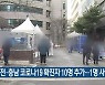 대전·충남 코로나19 확진자 10명 추가..1명 사망
