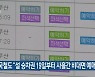한국철도 "설 승차권 19일부터 사흘간 비대면 예매"