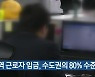 지역 근로자 임금, 수도권의 80% 수준