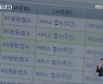 한파에 보일러까지 얼어붙어..수리 문의 쇄도