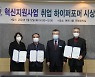 [마산대학교] 취업하이퍼포머 시상식 개최
