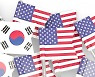 한국 입국자수 미국 1위, 필리핀 2위, 중국 3위, 일본은?