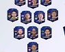 메시-호날두 없다.. 슈바인슈타이거가 뽑은 'FIFA21 베스트11'