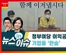 與, 이익공유제 추진..정치권 '들썩' 기업들 '한숨'