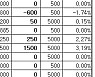 [표]장외주식 거래현황(1/13)