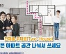 용인시, 신규 아파트도 한 집 두 가구 권장..'세대 구분형' 기준 마련