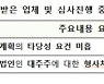 비바리퍼블리카 등 7곳, 마이데이터 예비허가..카카오페이 심사 중