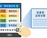 커지는 마이데이터 심사 논란.. 제도 개선 속도낼듯