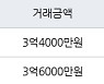 인천 동춘동 연수2차 한양 아파트 84㎡ 3억6000만원에 거래