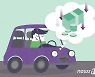 "왜 또 올랐지?"..자동차보험료 할인-할증 한번에 확인한다