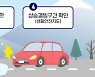 출근길의 불청객, 빙판길 교통사고 예방법은?