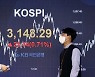 코스피 사흘 만에 상승 마감..외국인 매수세 가담