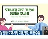 농식품부, 농산물 도매시장 개선방안 의견수렴