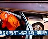 지난해 충북 교통사고 사망자 173명..역대 최저