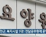 옥천군, 복지시설 1대1 전담공무원제 운영