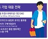 삼정KPMG "월마트, 코로나에도 매출 늘린 비결은.."