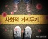 '5인이상 금지' 공무원은 예외나, 광주 동구·남구 감사