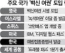 "코로나 예방 접종"..韓도 백신 여권 도입 검토