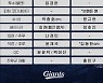 롯데, 2021시즌 코칭스태프 구성 완료..이용훈 1군 투수코치 [오피셜]
