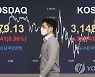 코스피, 0.71% 상승 마감