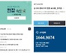아주대 사이버연수원, 기업 대상 무료 교육서비스