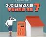 2021년 달라지는 부동산관련 제도 7
