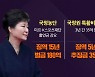 [심층인터뷰] 징역 20년 확정..사면론 재점화