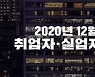 [그래픽뉴스]작년 실업자 110만명..일년새 4.5만명↑