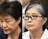 "상고를 기각한다"..3년9개월 박근혜 '국정농단' 재판 마무리