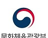 문화체육부, 스포츠·관광·콘텐츠에 2985억원 신규 투자