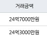 서울 신천동 잠실파크리오 121㎡ 24억7000만원에 거래