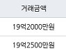 서울 이촌동 한가람아파트 84㎡ 19억2000만원에 거래