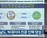 경상남도, 빅데이터 전문 인력 양성