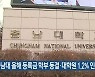 충남대 올해 등록금 학부 동결·대학원 1.2% 인상