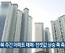 충북 주간 아파트 매매·전셋값 상승 폭 축소