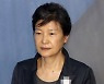 The Final Court Sentence for Park Geun-hye Could Be a Burden on President Moon