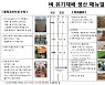 충남도농기원, 유기 벼농사 재배법 안내서 제작 배부