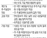 바이든 "1인 2000달러 지급..취임 100일까지 1억회 백신접종"