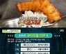 성남→이천, 수도권 코다리찜 TOP5 위치 공개(생방송 투데이)