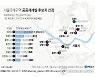 [그래픽] 서울 8개구역 공공재개발 후보지 선정
